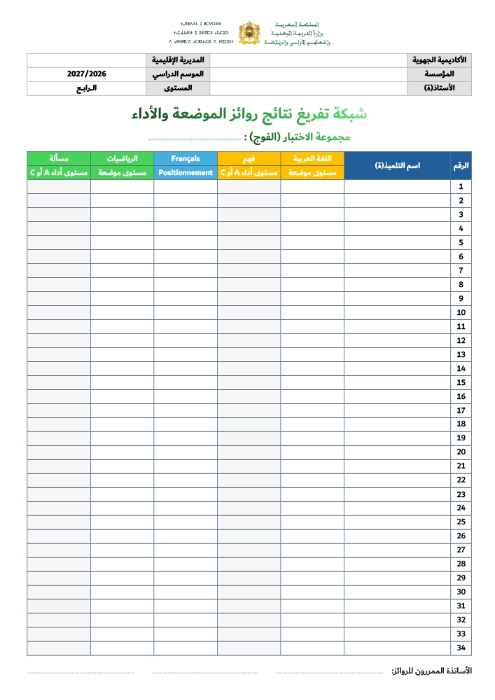 شبكة تفريغ نتائج روائز الموضعة والأداء للمستوى الرابع PDF